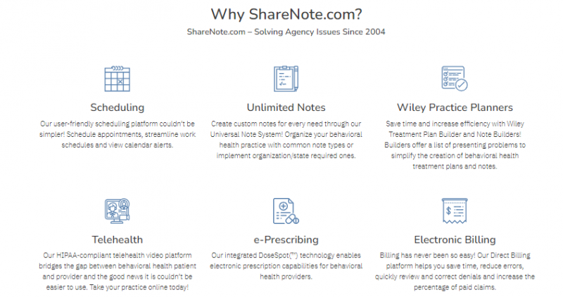 ShareNote reviews